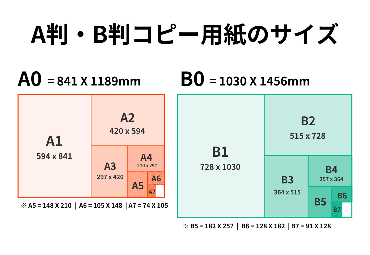 A��/B�ł̃T�C�Y�\�̉摜