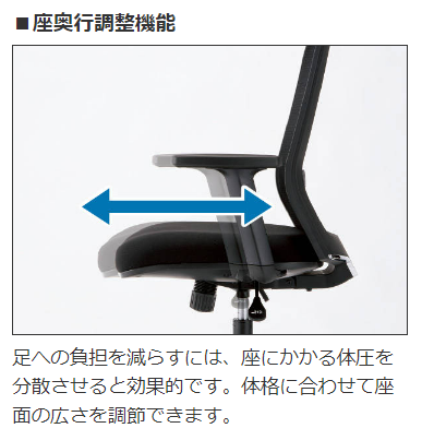 �I�t�B�X�`�F�A�̍��������@�\�̉���ʐ^