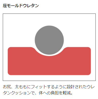 ���[���h�E���^�����ʂ̃C���[�W�摜2