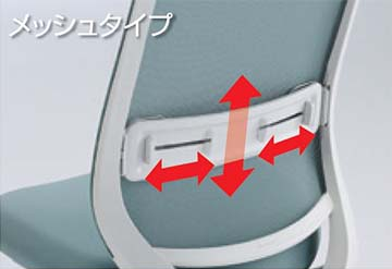 �R�N���u�~�g��2�iMitra2�j�v�̋@�\�����摜1