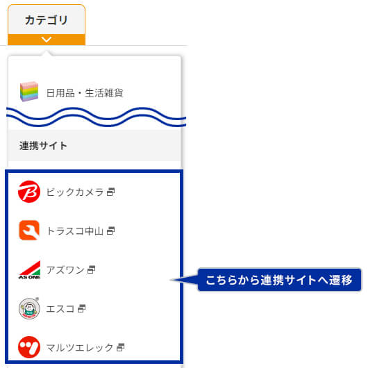 連携サイト