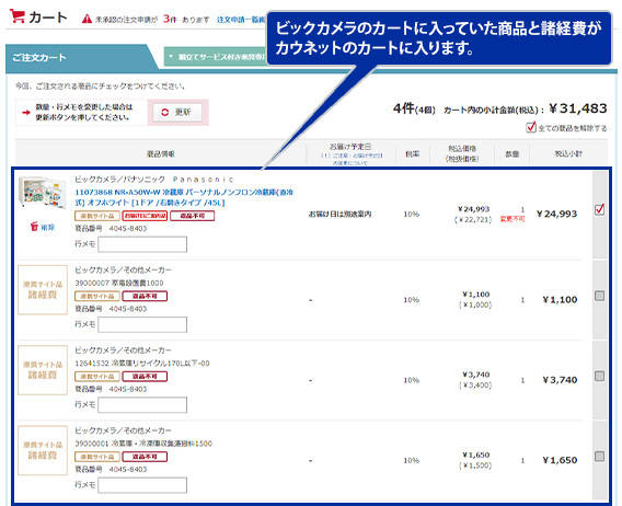 連携サイト