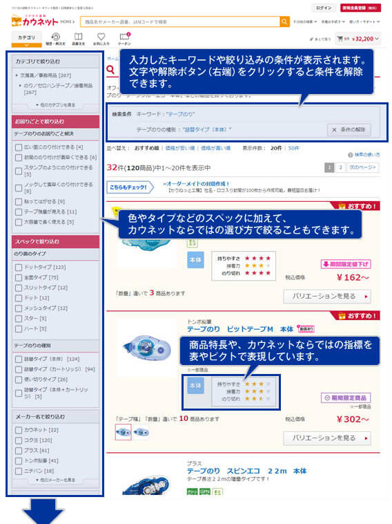入力したキーワードや絞り込みの条件が表示されます。