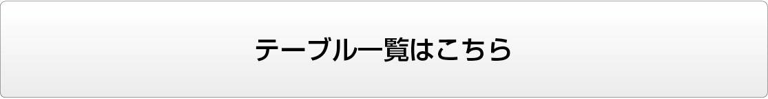 �f�X�N�ꗗ�͂�����