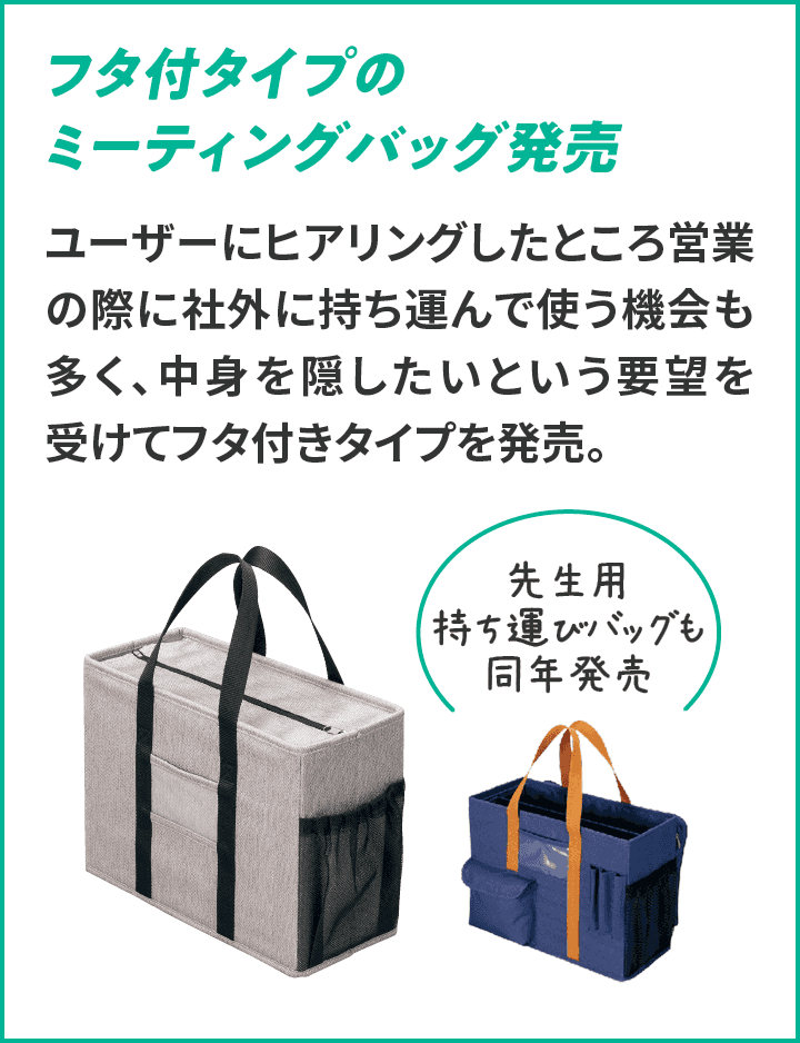 �t�^�t�^�C�v�̃~�[�e�B���O�o�b�O�������[�U�[�Ƀq�A�����O�����Ƃ���c�Ƃ̍ۂɎЊO�Ɏ����^��Ŏg���@��������A���g���B�������Ƃ����v�]���󂯂ăt�^�t���^�C�v�𔭔��B