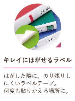 �L���C�ɂ͂����郉�x��